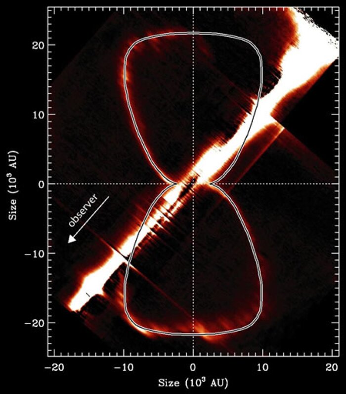 Model shape plotted over the H2 emission