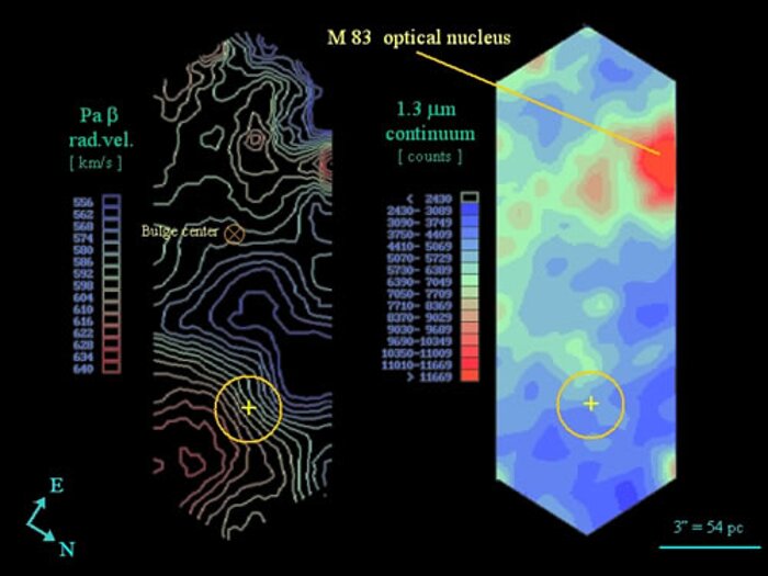 Radial velocity of ionized gas