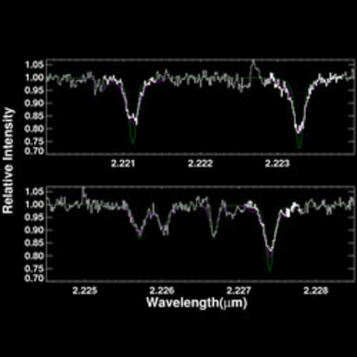 K-band spectrum of V568 Ori