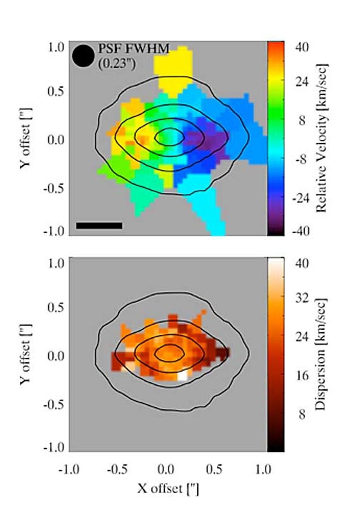 A Rotating Compact Nuclear Stellar Cluster in NGC 4244