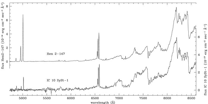 Observed spectrum of IC10 StSy-1