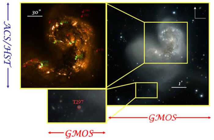 GMOS/HST ACS images of the main body and tidal tail of the Antennae