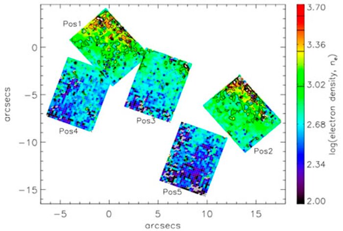 Electron density measured from [SII] line ratios