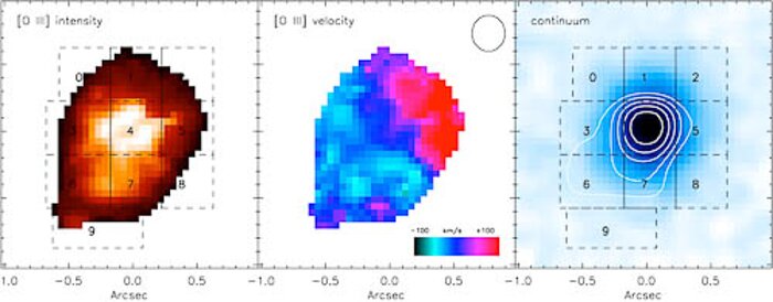 [O III] intensity, narrow [O III] velocity map, and line-free continuum image