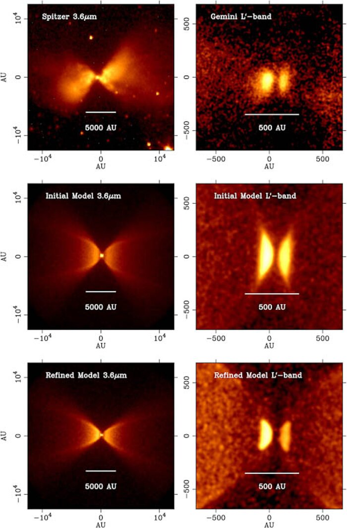 Observations of L1527 from Spitzer and Gemini