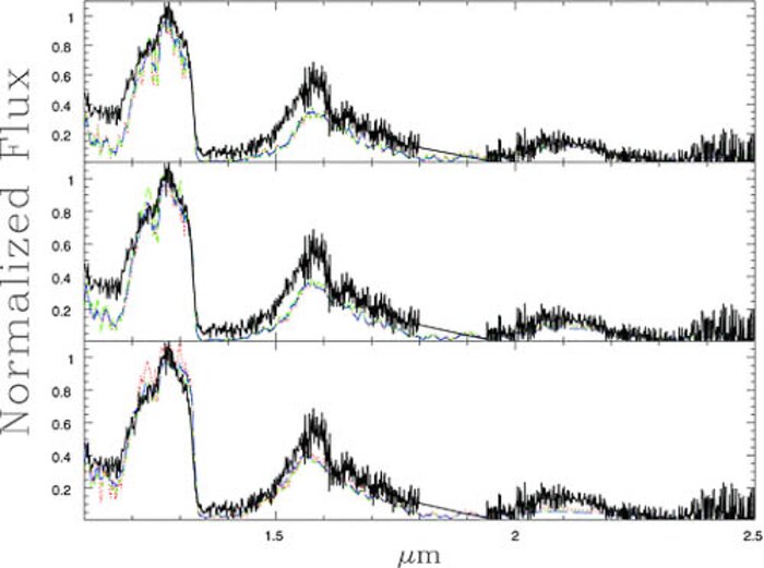 Characterizing a Methane Dwarf with a Dead Stellar Companion