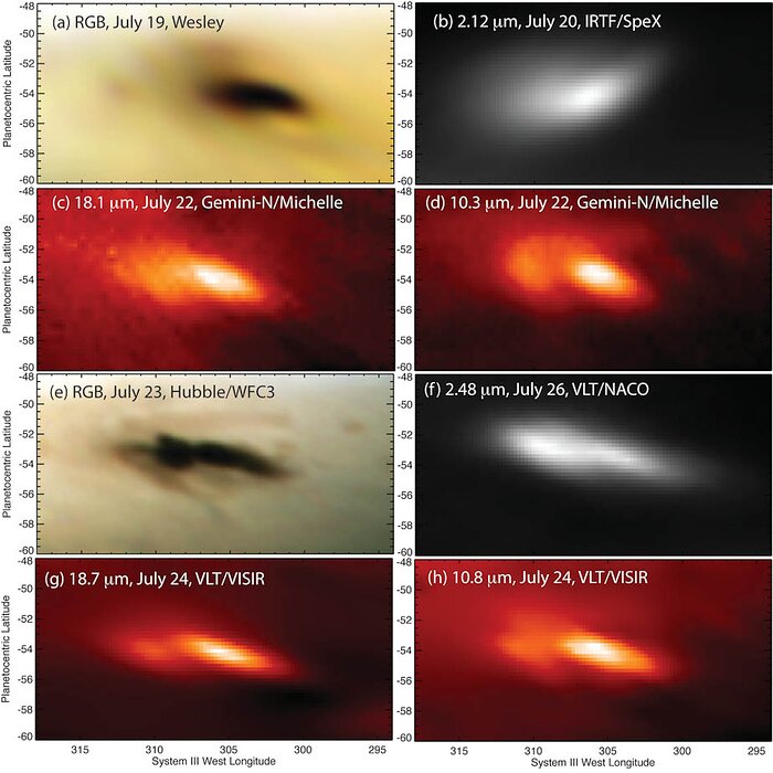 Eight Looks at the Jupiter Impact