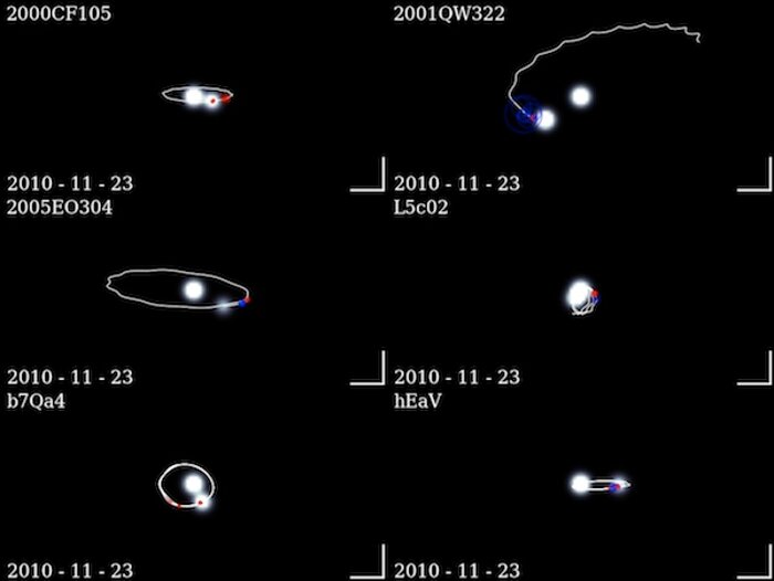 Binaries as they are observed (and extrapolated) from Earth