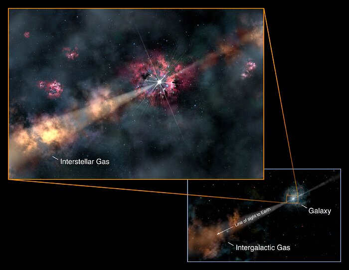 Artwork of the light path from the GRB