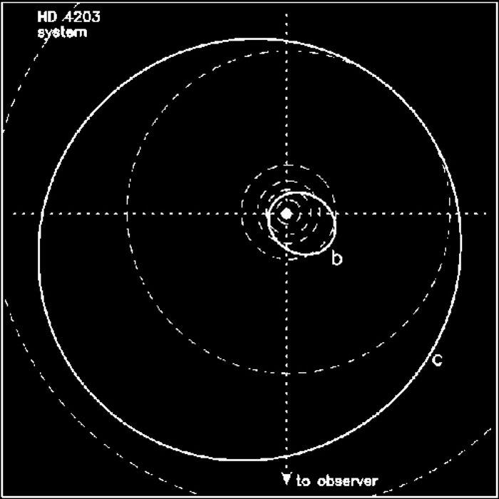 geminiann14002b