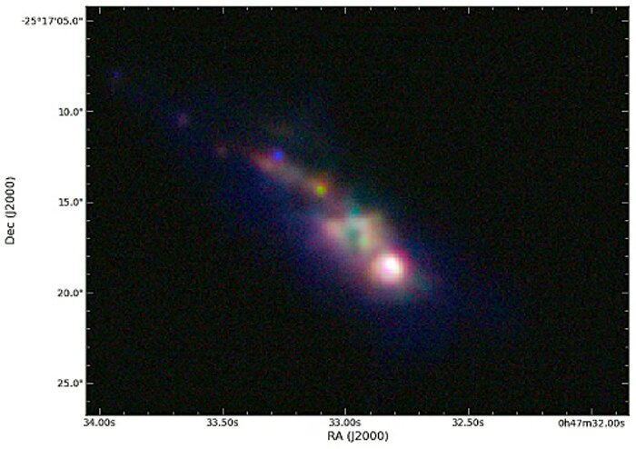 The core region of NGC 253