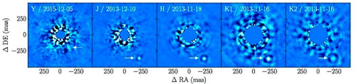 β Pictoris b: An Exoplanet With the Atmosphere of a Brown Dwarf