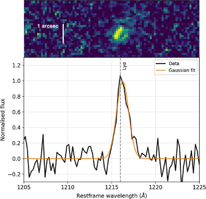 Gemini Confirms the Most Distant Radio Galaxy