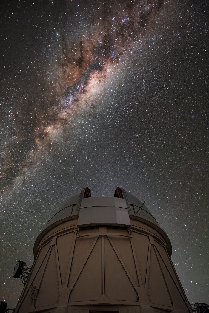 Gazing at the Milky Way