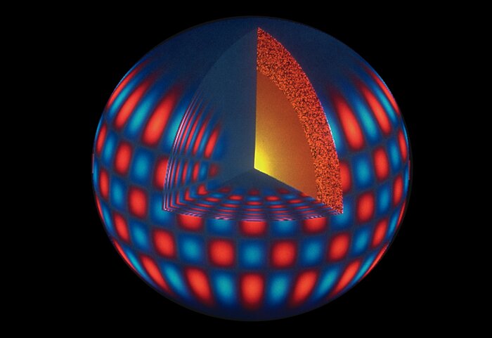 Illustration of Sun's vibrational modes