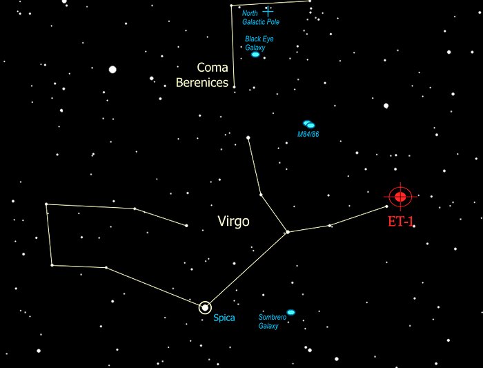 Exoplanet Tracker Discovers Young Star with Planetary Companion