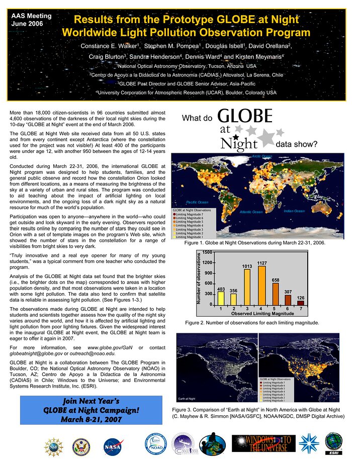 GLOBE at Night Reaches More Than 18,000 Participants on Six Continents