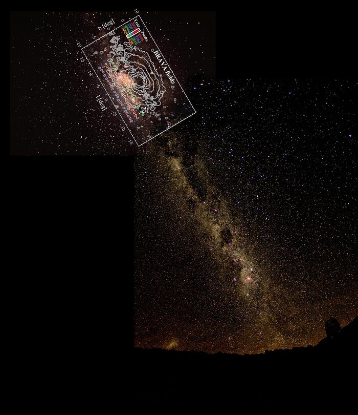 New Insight into the Bar in the Center of the Milky Way