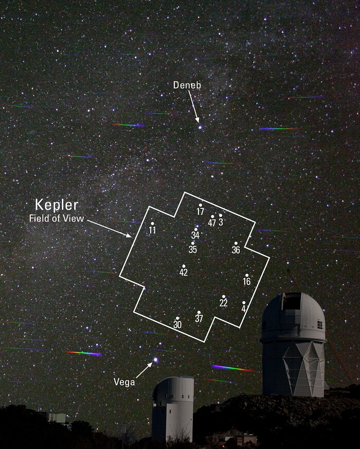 A Kepler’s Dozen: Thirteen Stories about Distant Worlds that Really Exist