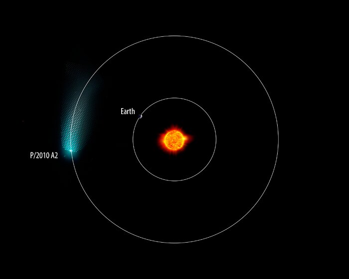 New Camera at WIYN images an Asteroid with a Long Tail