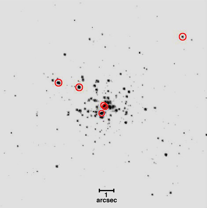 Detailed analysis of dense star clusters