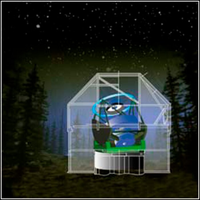 The proposed Large Synoptic Survey Telescope (LSST)