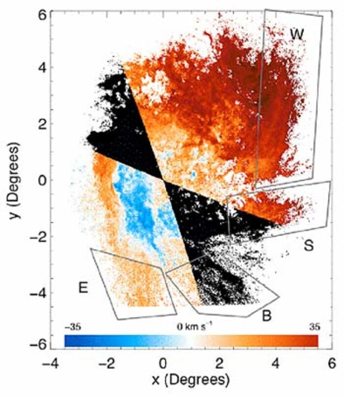 Disturbing News in the Large Magellanic Cloud