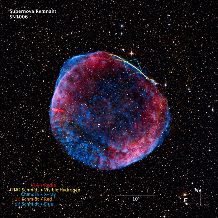 A Multiwavelength View of Celestial Fireworks