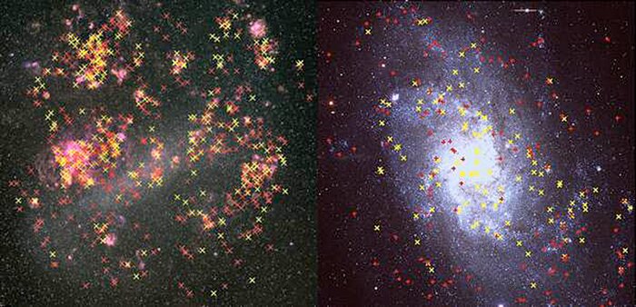 The Lives of Stars, or Astronomers as Paparazzi