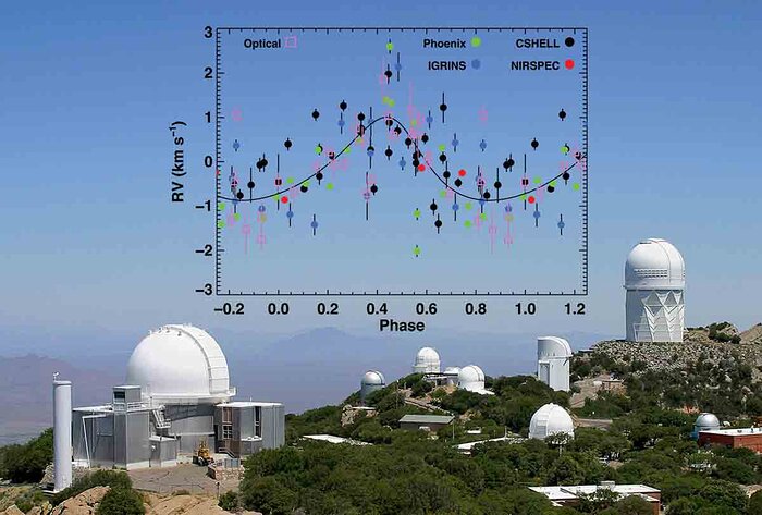 Giant Planet Discovered Around a Very Young Star