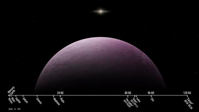 “Far Out” Dwarf Planet Discovered