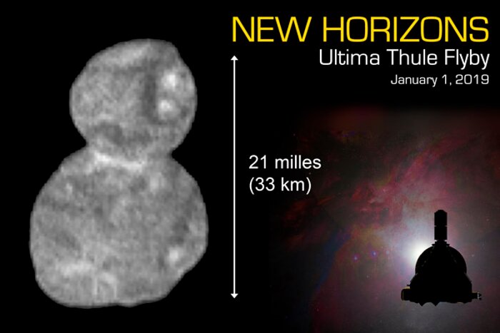 New Horizons Explores Ultima Thule