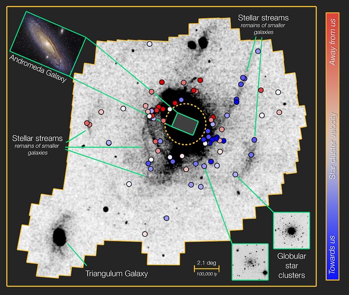 Dos Eventos de Migración muy Antiguos de la Galaxia Andrómeda