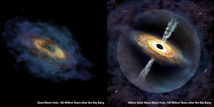 Billion Solar Mass Black Hole