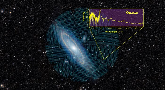 Andromeda Galaxy with DESI Overlay and Spectrum