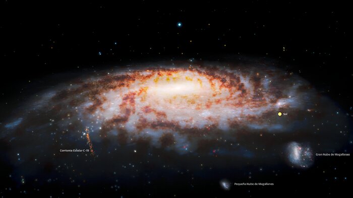 Labeled Illustration of Primordial Stellar Stream near Milky Way (Spanish)