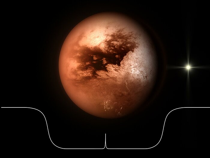 Titan Occultation Lightcurve