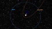 TIC 241249530 b Orbital Comparison Animation