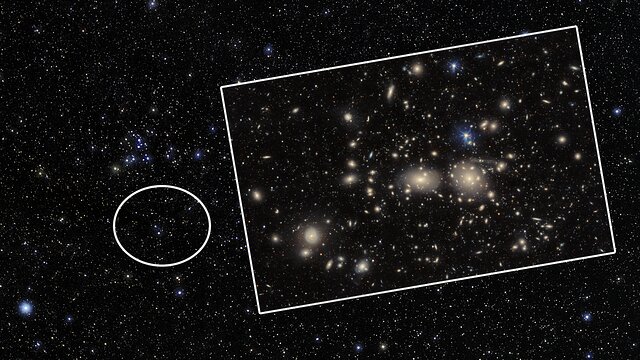 Zooming into the Coma Cluster