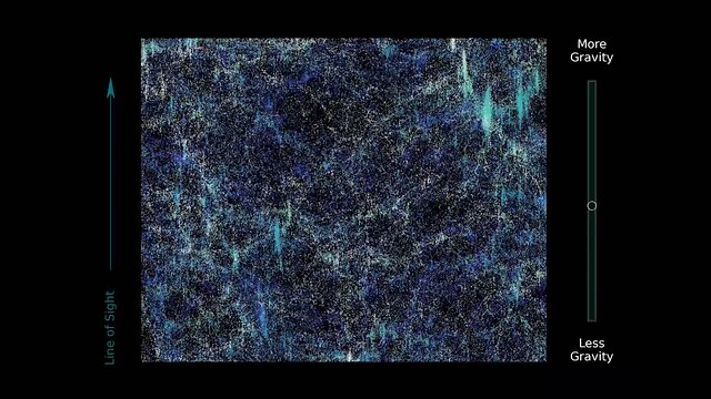 Galaxy-Gravity Simulation