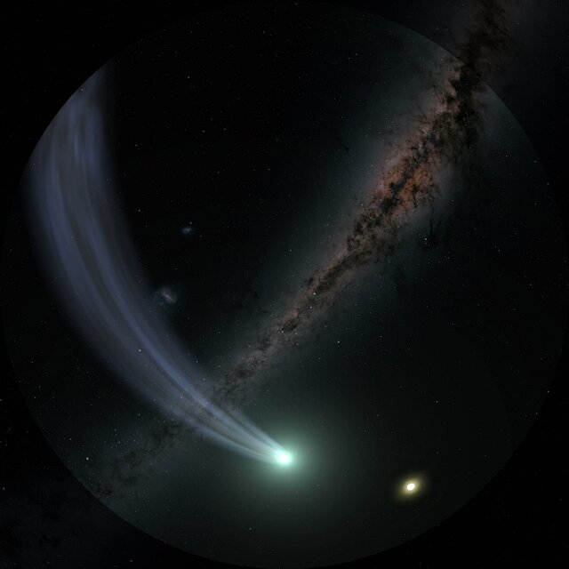 Rubin Planetarium Video - Comets