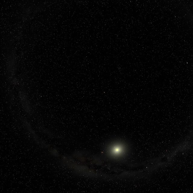 Rubin Planetarium Video - Minor Planets